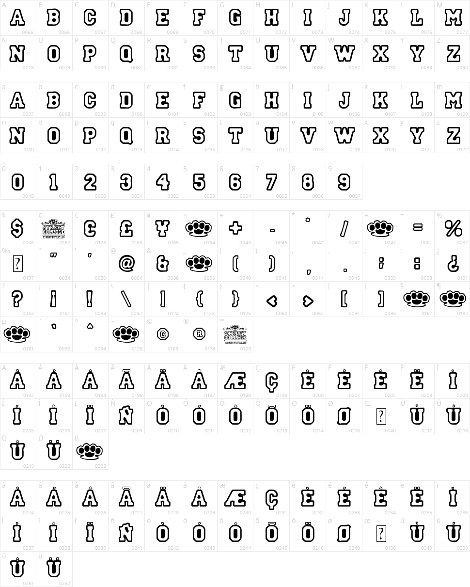 Street College Character Map
