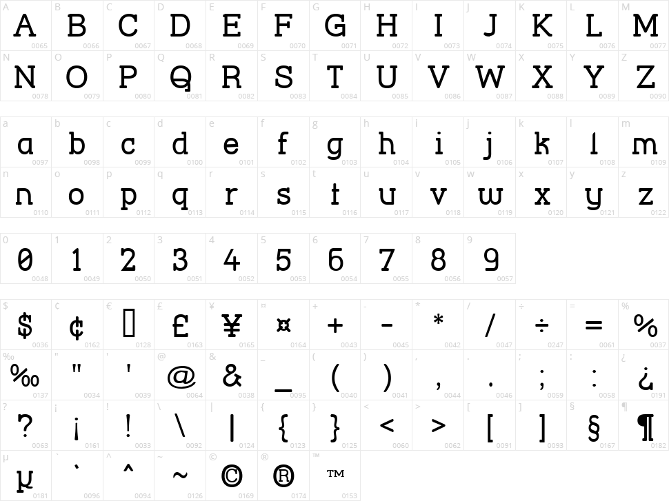 Street Corner Slab Character Map