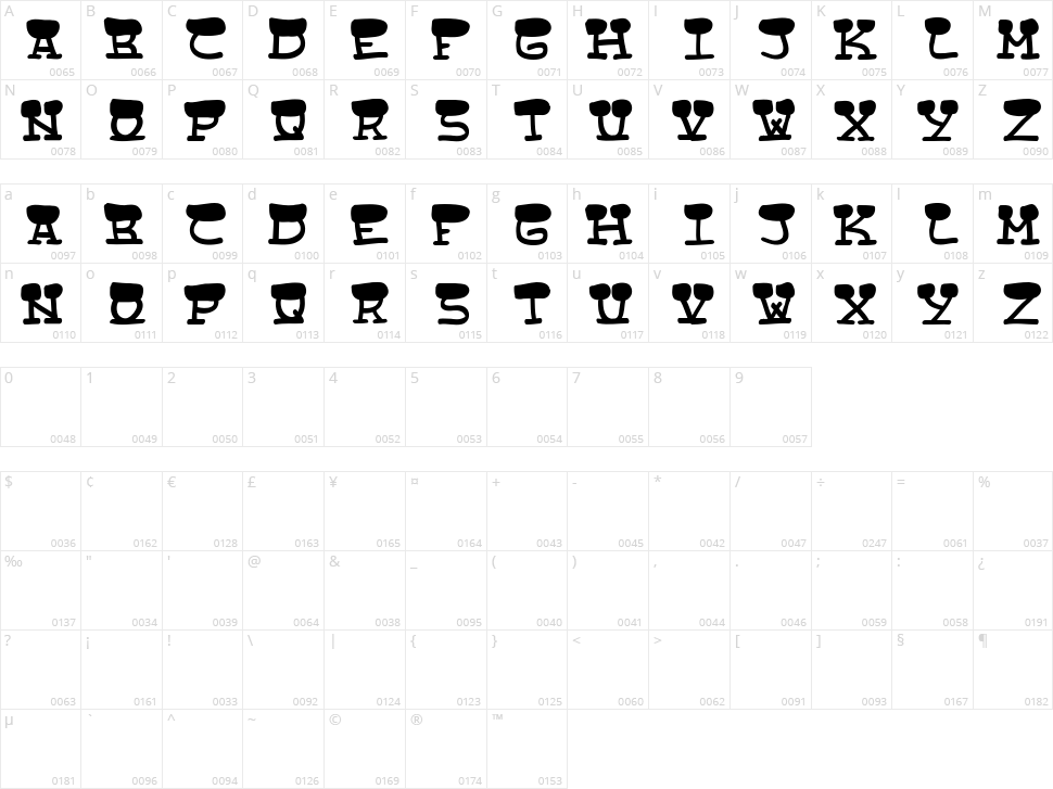 Street Cowboys Character Map