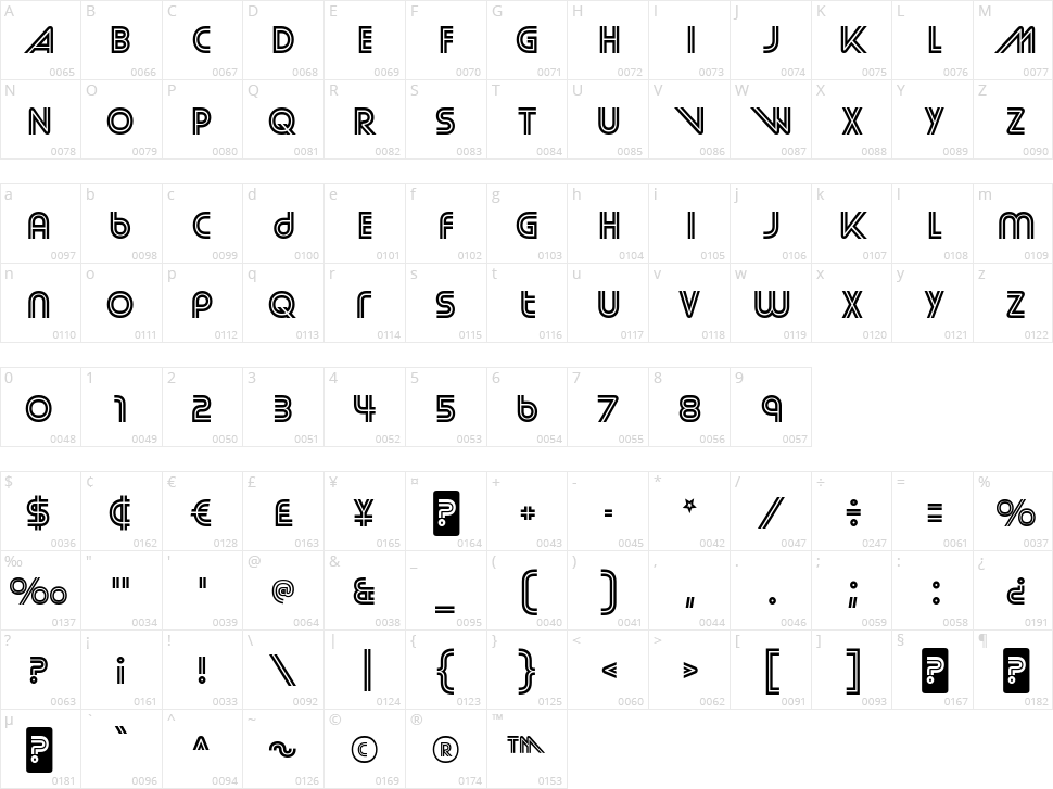 Street Cred Character Map