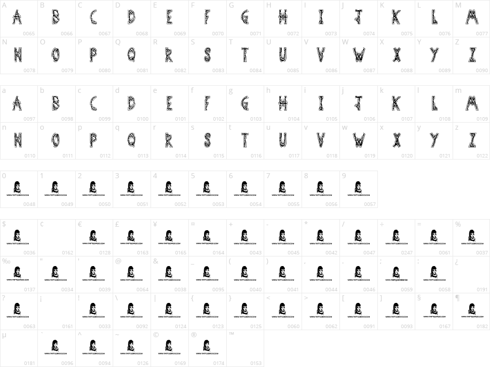 Street Fighter Character Map