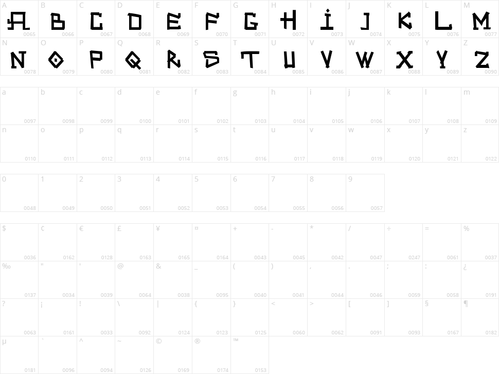 Street Character Map