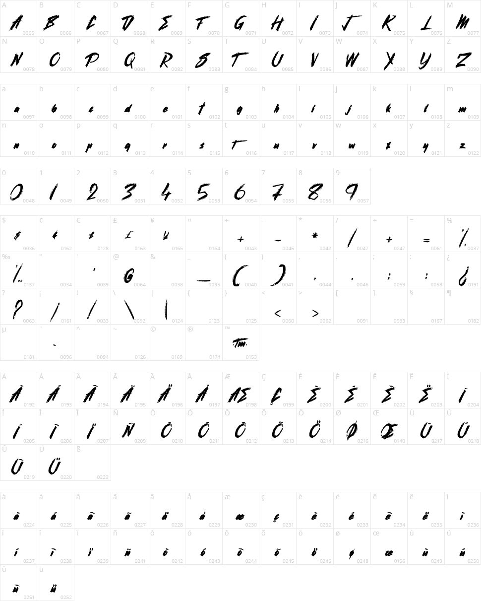 Street Gathering Character Map