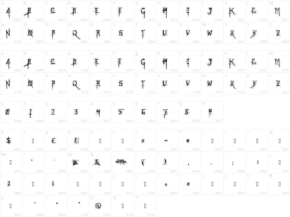 Street Gothic Character Map