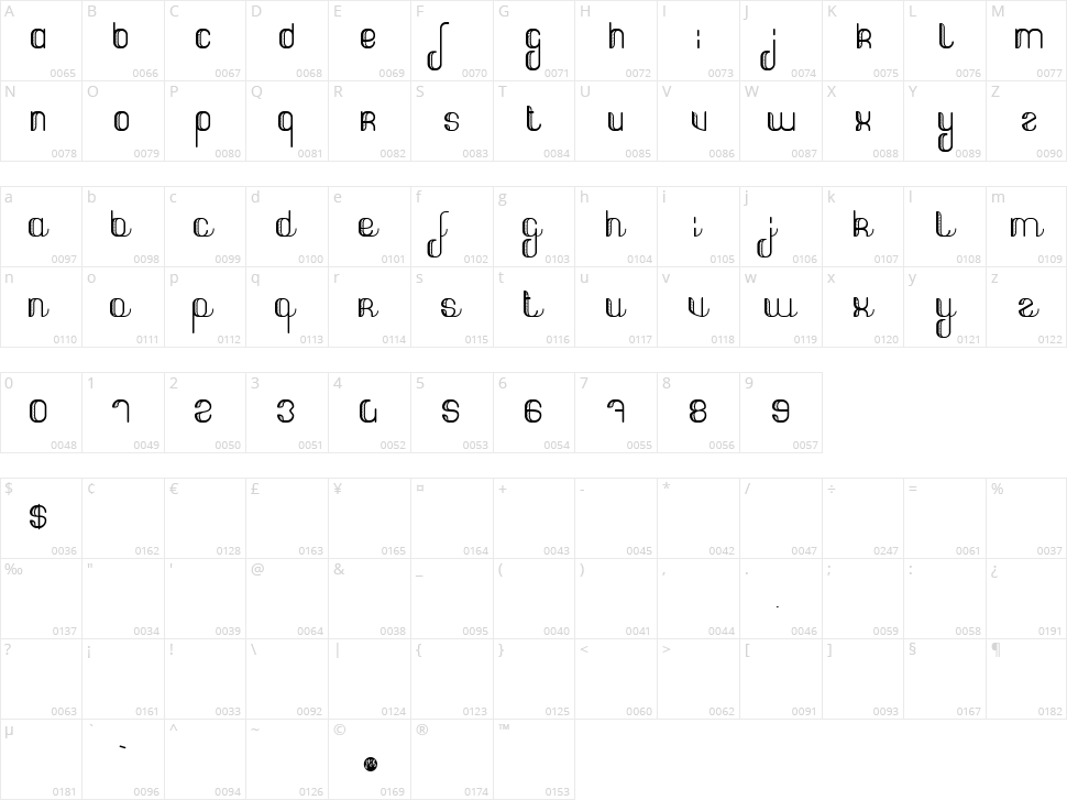 Street Hunter Character Map