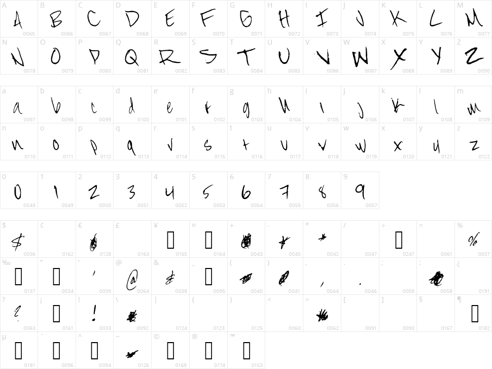 Street Prescription Character Map