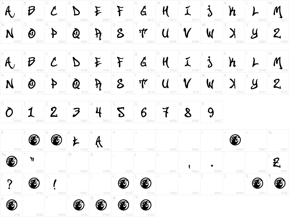 Street Soul Character Map