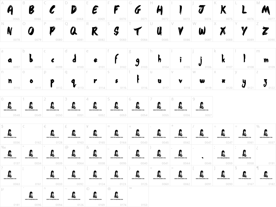 Street Sound Character Map