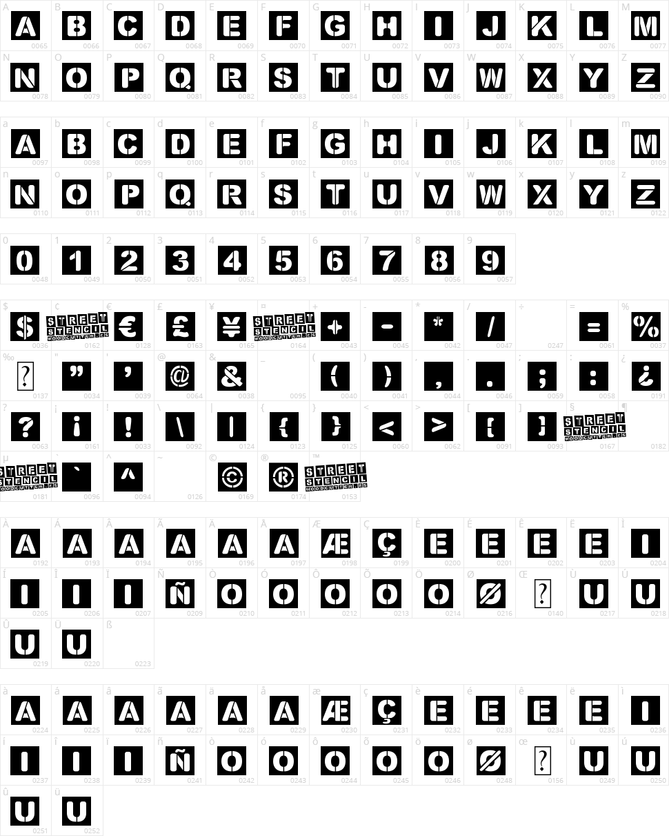 Street Stencil Character Map