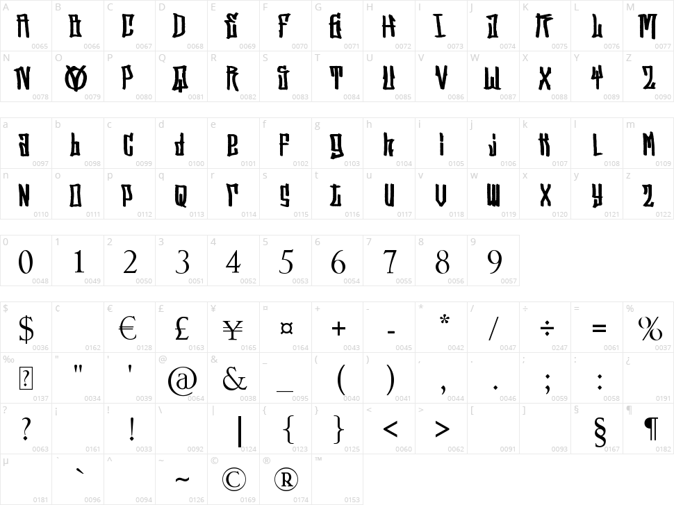 Street Vendetta Character Map