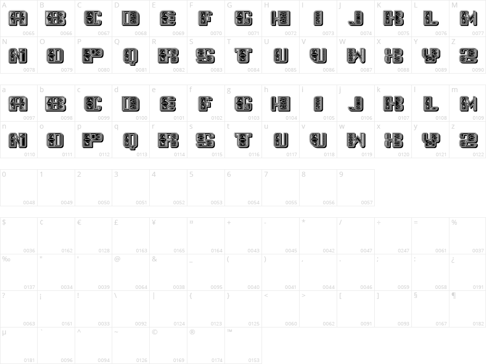 Street Character Map