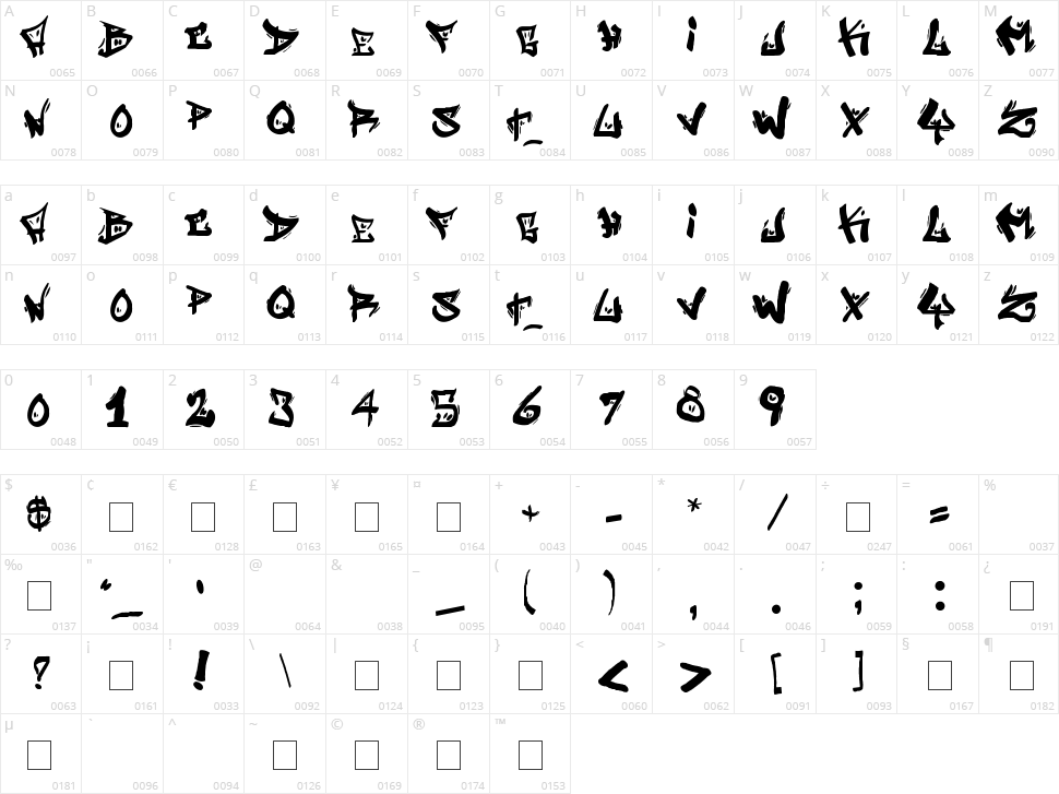 Street Writer Character Map
