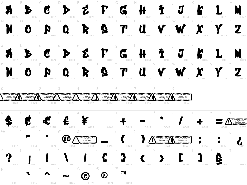 Streetfunk Graffiti Character Map