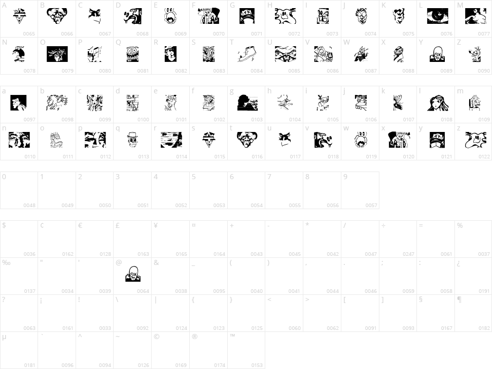 Street Graff Arts Character Map