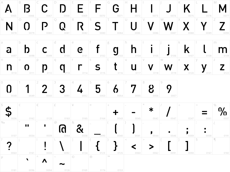 Streetvertising Public Character Map