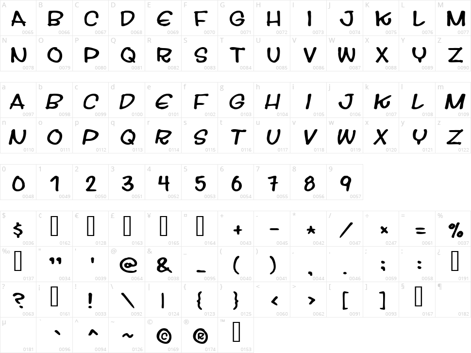 Streetwise Buddy Character Map