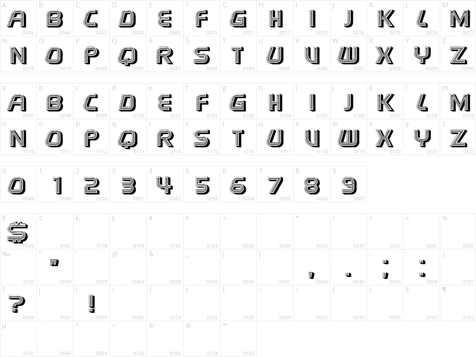 Streich Character Map