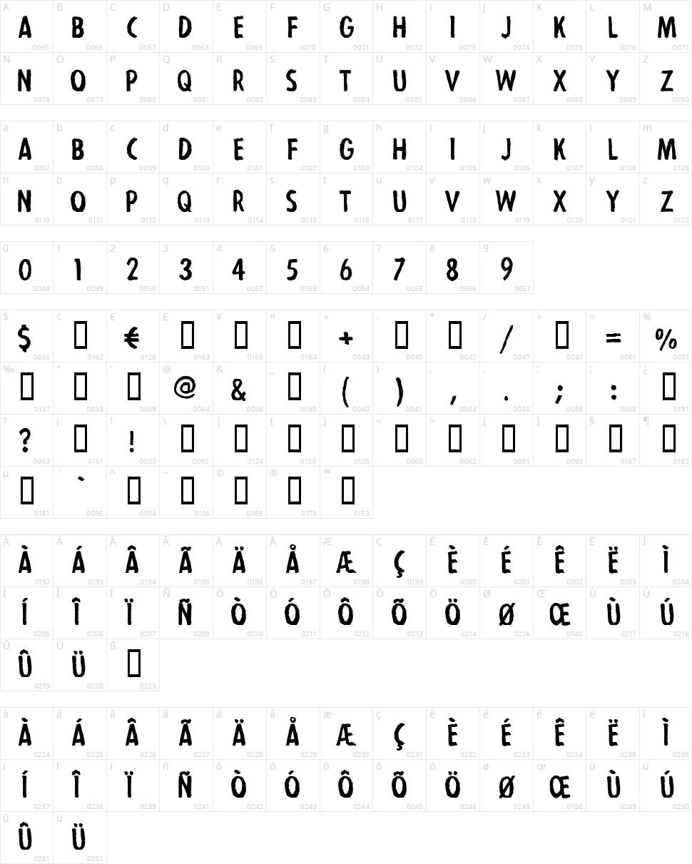 Strejka Character Map