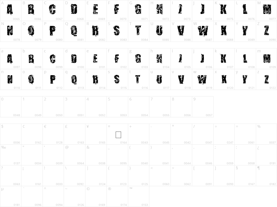 Stressberat Distort Character Map