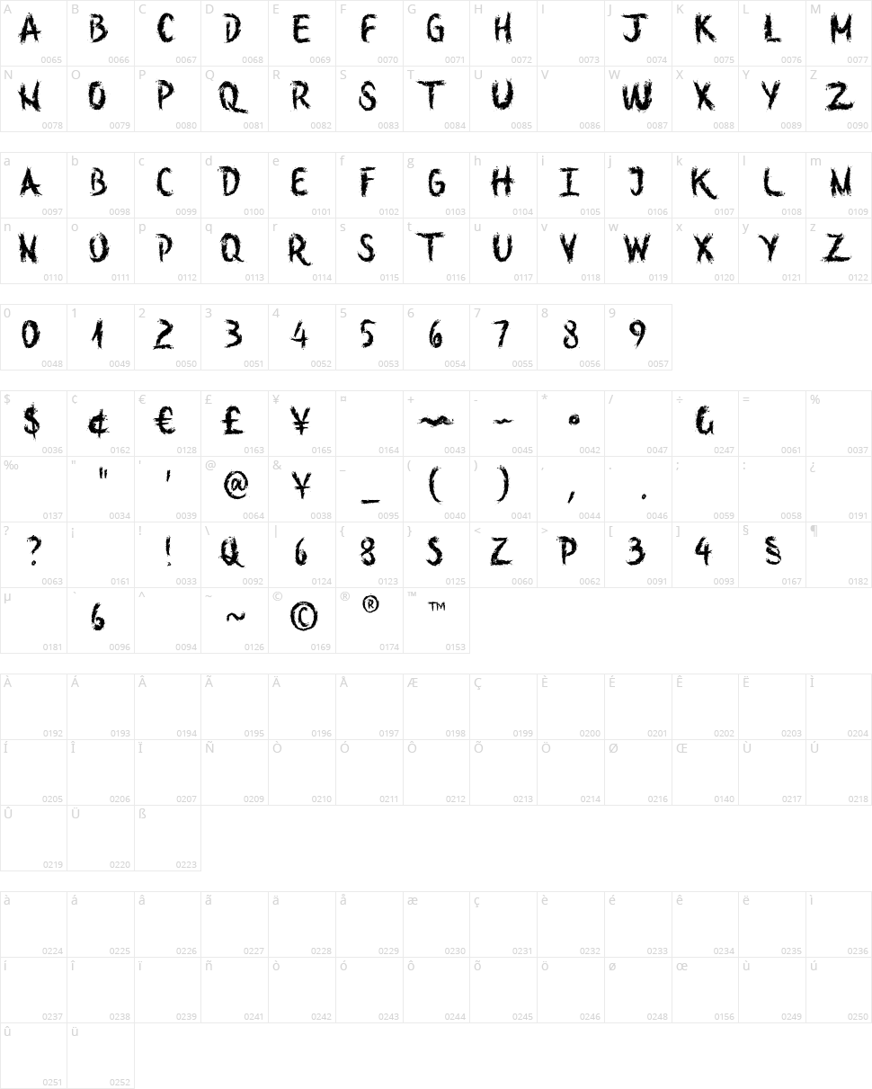 Stretch Out Your Fingers Character Map