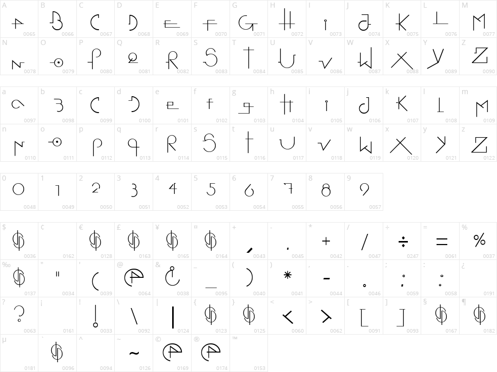 Stretched Signature Flex Character Map