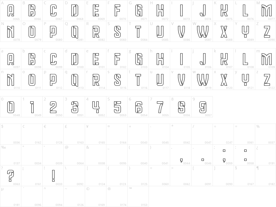 Stretcher Character Map
