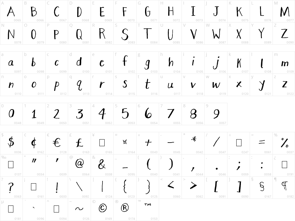Stretchy Pants Character Map