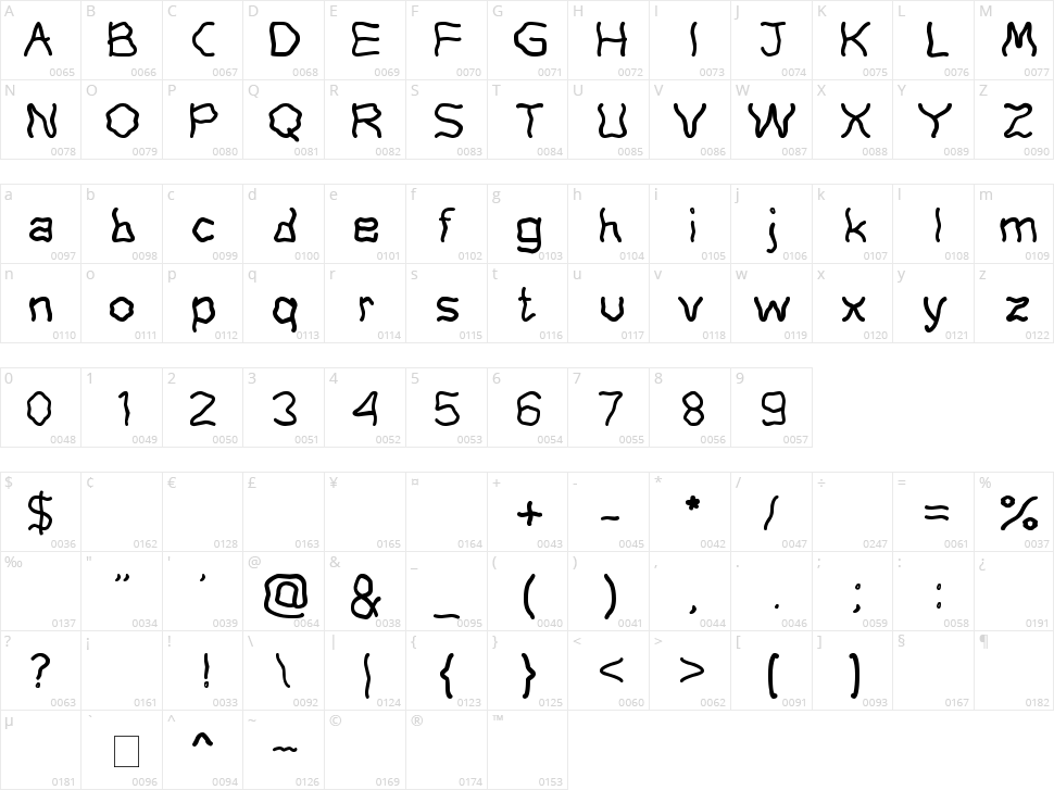 Stretchy Rubber Character Map