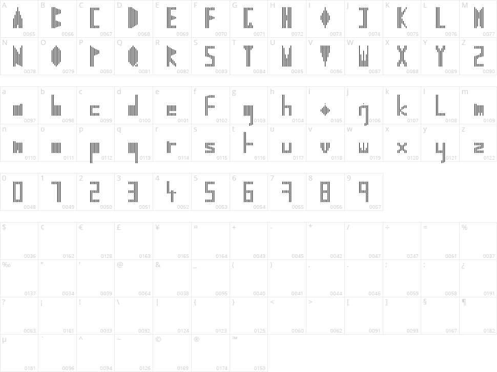 Stribaton Character Map