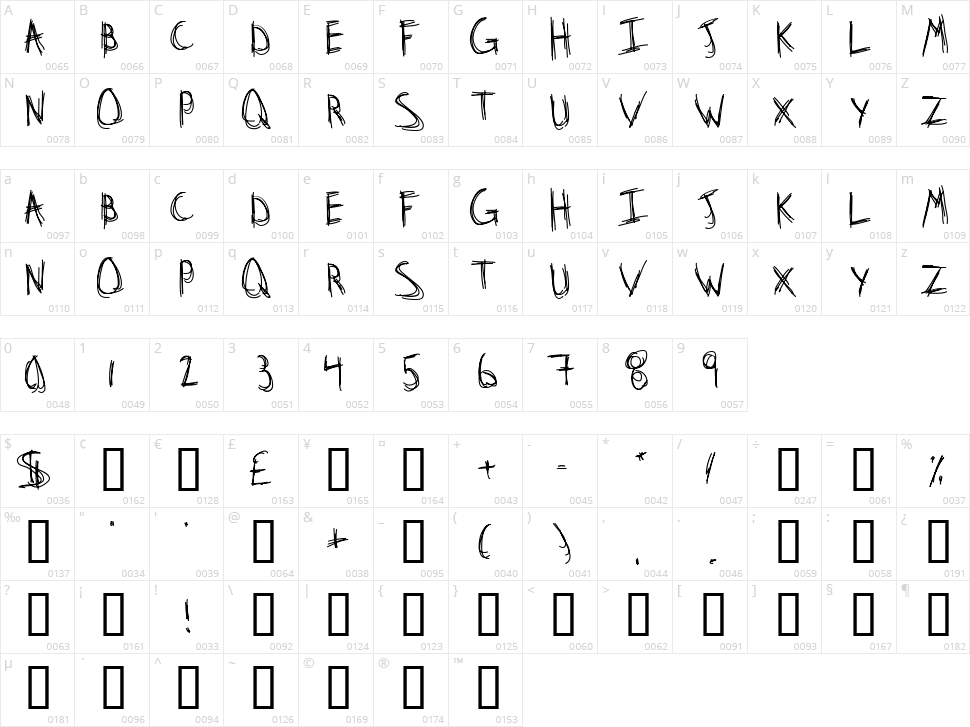 Stridslysten Character Map