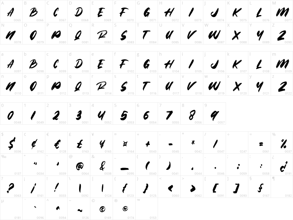 Strike Brush Character Map