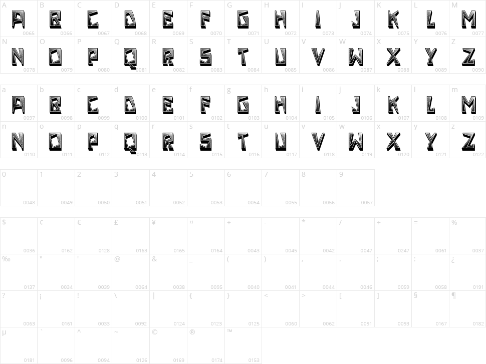 Strike Character Map