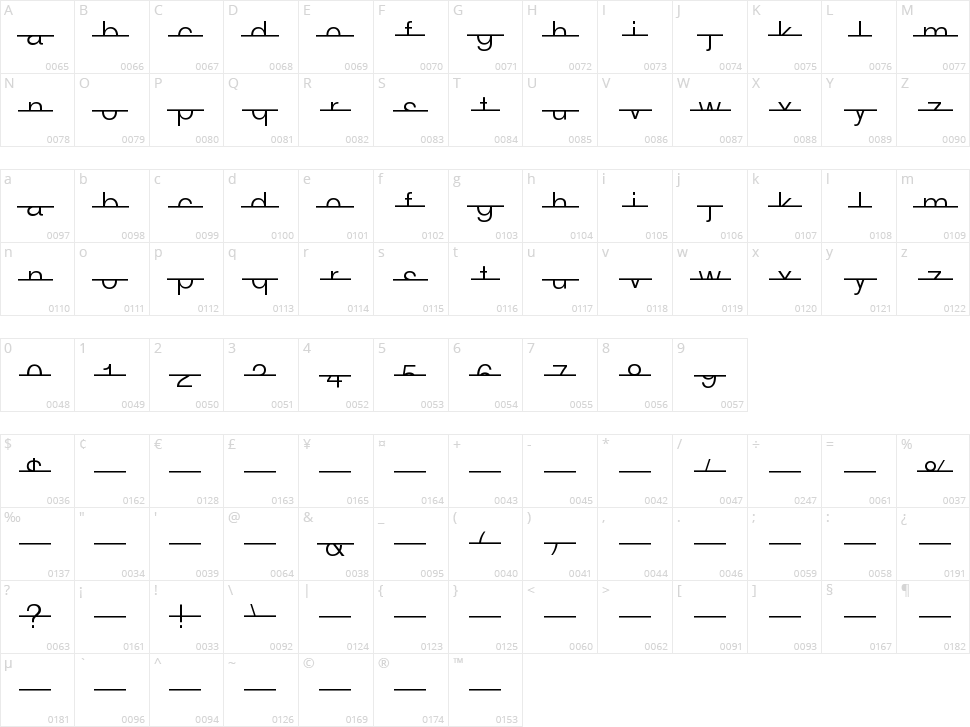 Strike Swiss Character Map