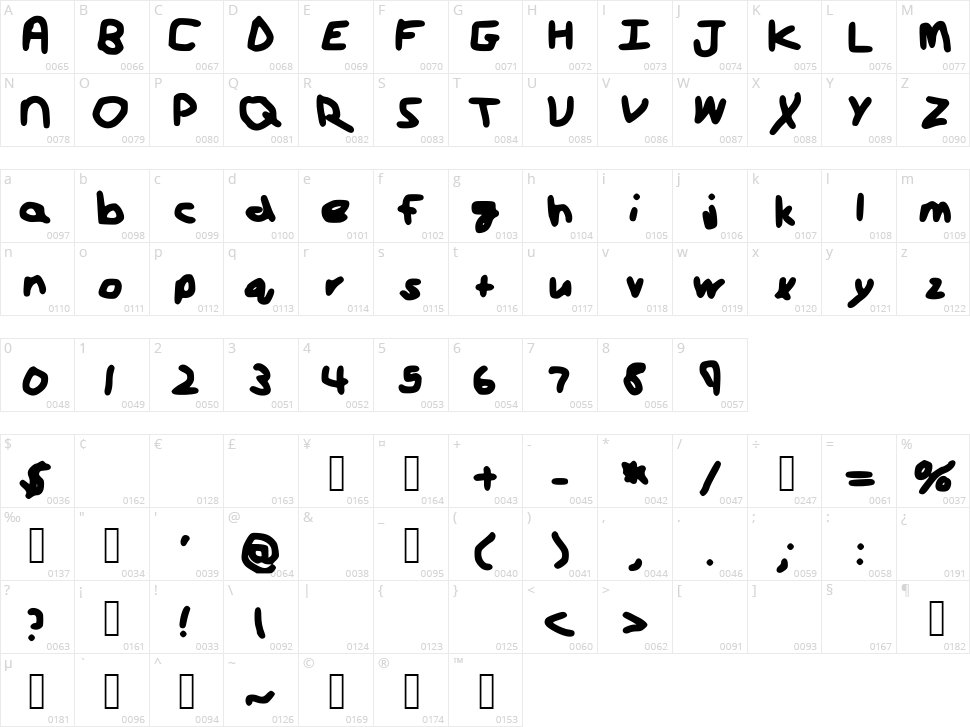 Strike A Pose Character Map