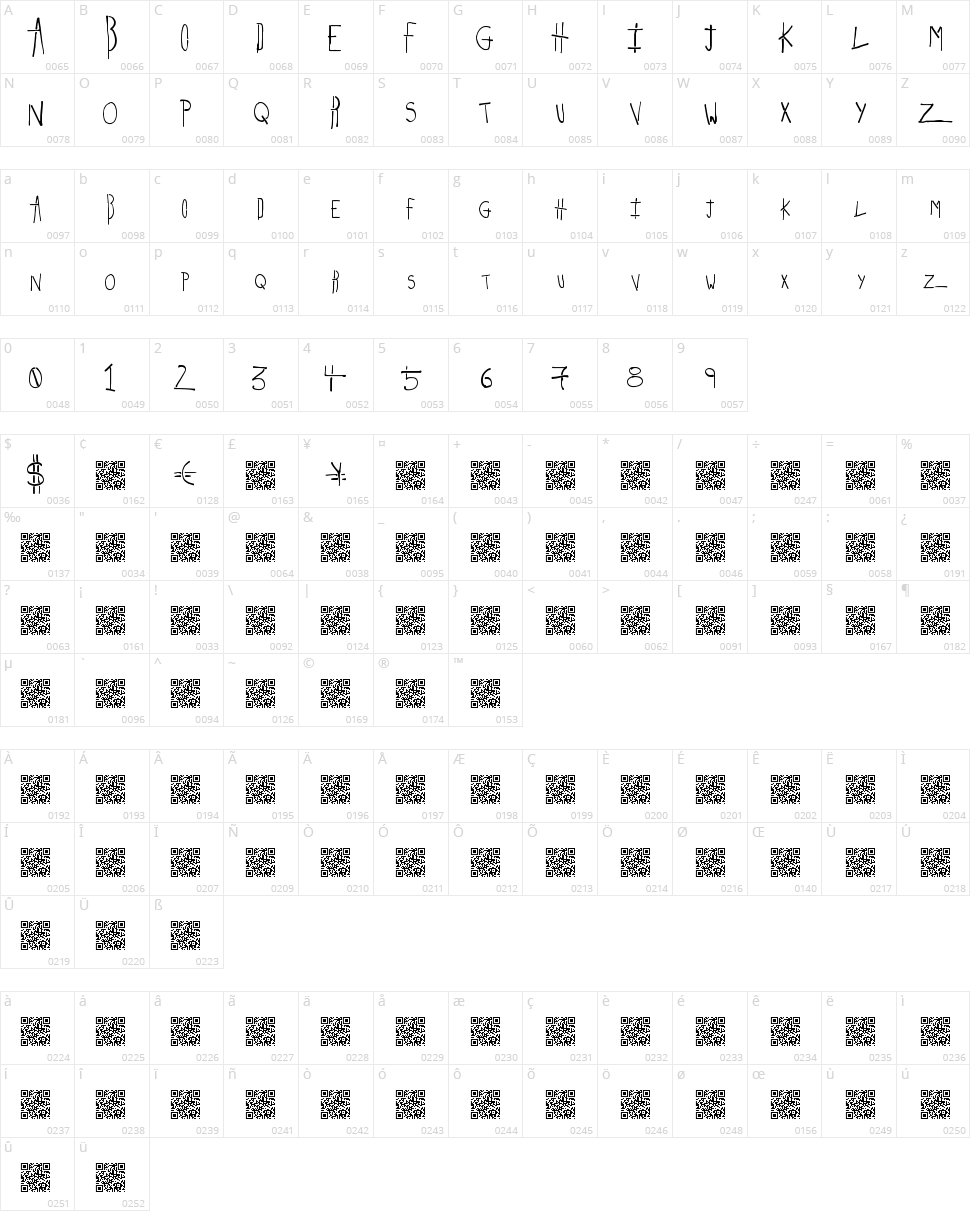 Strike King Character Map