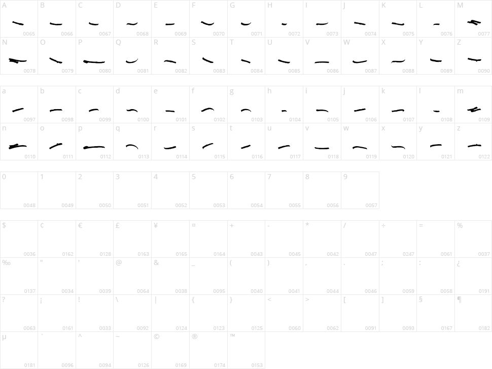 Strikeout Character Map