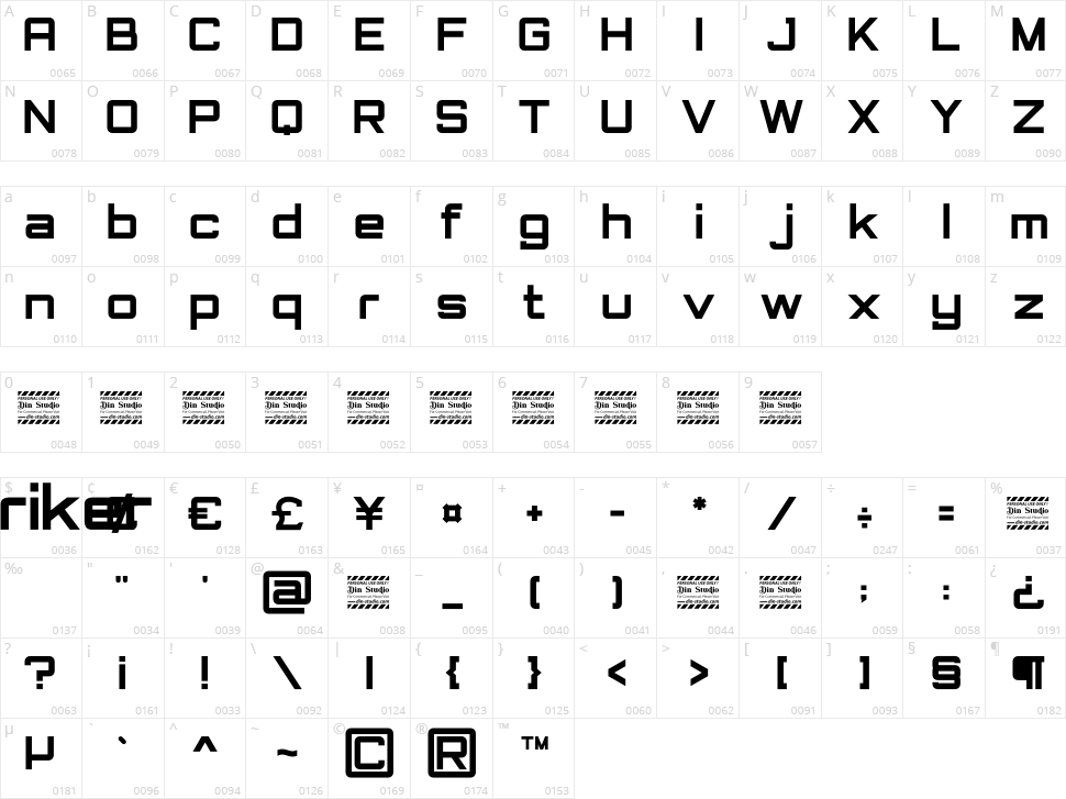Striker Character Map