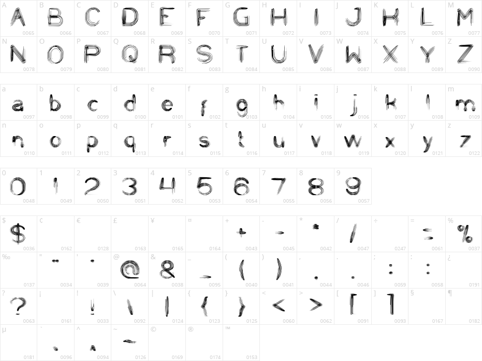 String and Wire Character Map