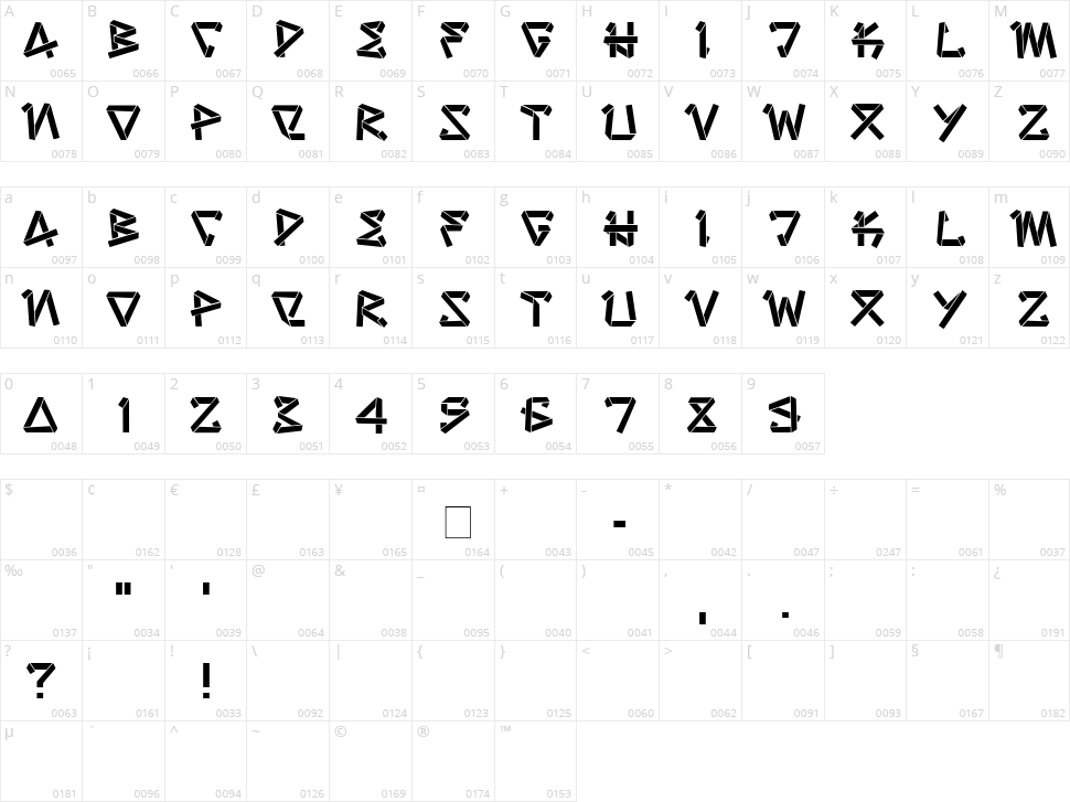 Strip Joint Character Map