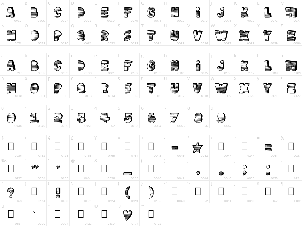 Stripe 3D Character Map