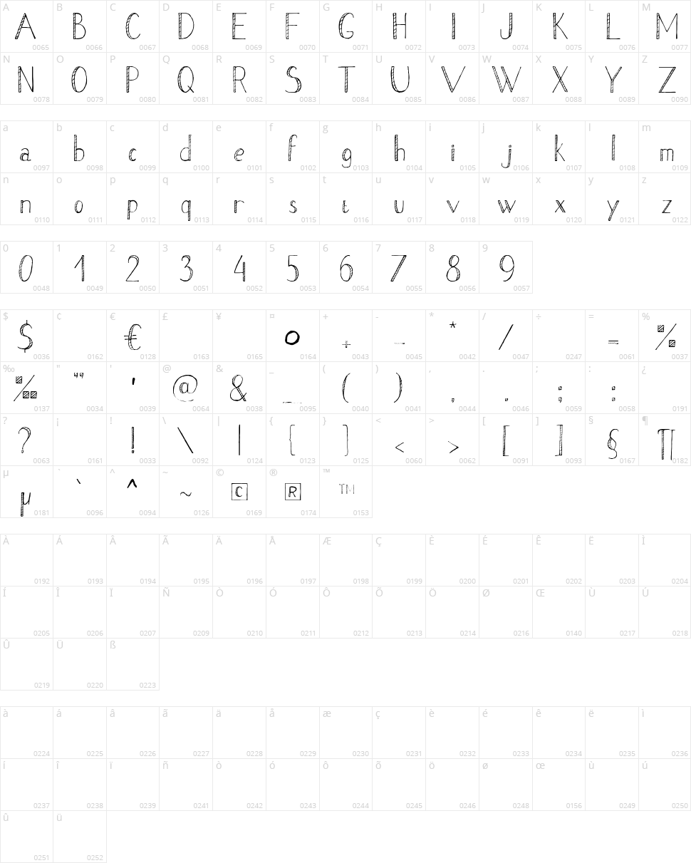 Stripe Character Map