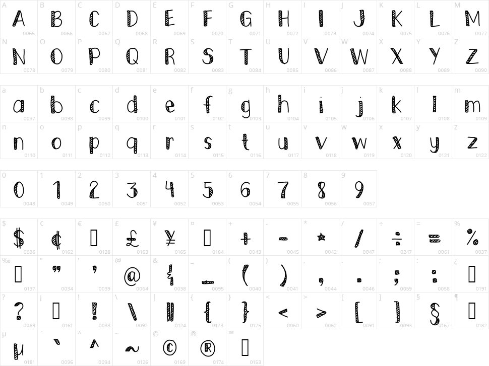 Striped Edges Character Map