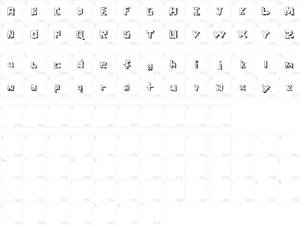 Stripefest Character Map