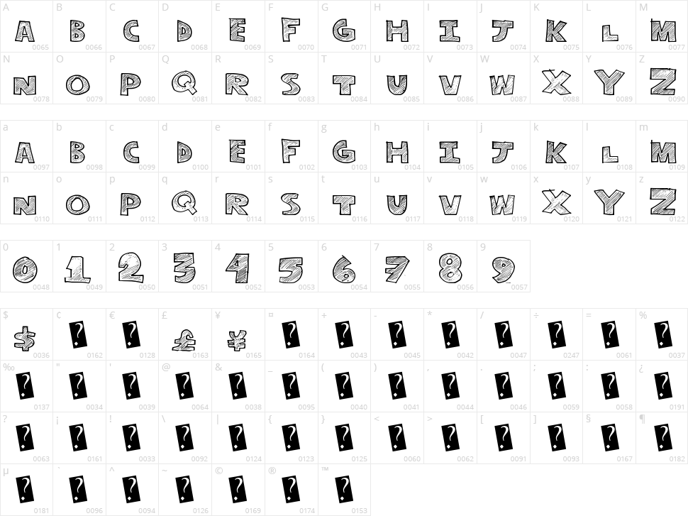 Stripe Fun Character Map