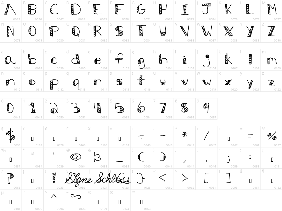 Stripes and bubbles Character Map