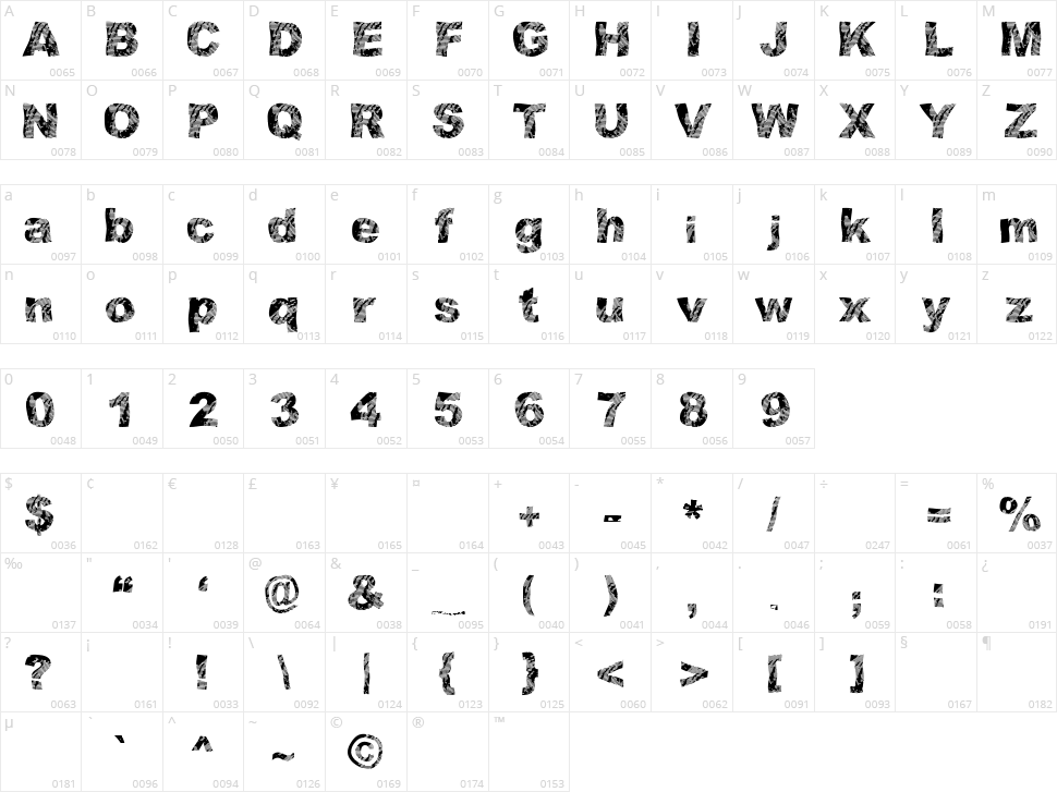 Strippin'dirty Character Map