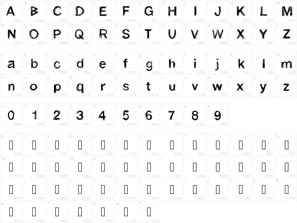 Stroke Character Map