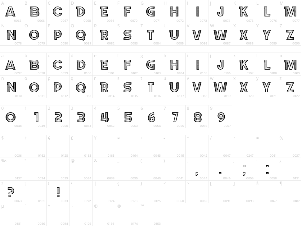 Stroke Character Map