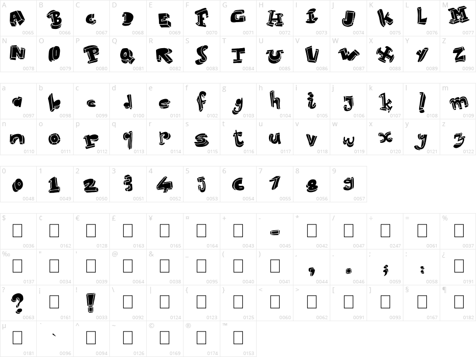 Strokeless Character Map