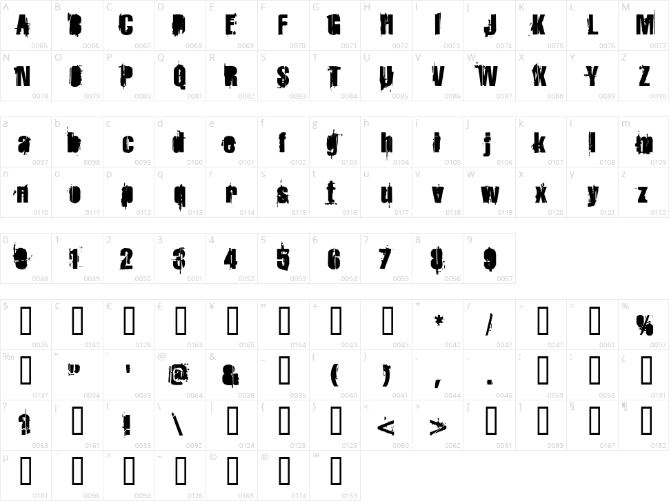 Strokey Bacon Character Map